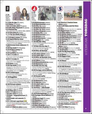 aftonbladet_tv-20110208_000_00_00_009.pdf