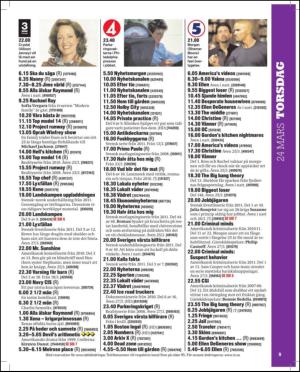 aftonbladet_tv-20110322_000_00_00_009.pdf