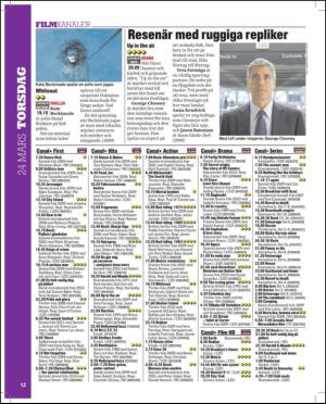 aftonbladet_tv-20110322_000_00_00_012.pdf