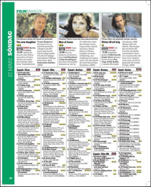 aftonbladet_tv-20110322_000_00_00_048.pdf