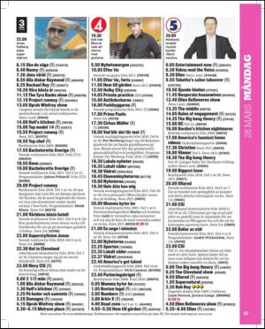 aftonbladet_tv-20110322_000_00_00_057.pdf