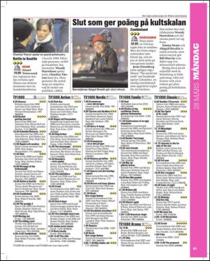 aftonbladet_tv-20110322_000_00_00_061.pdf