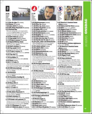 aftonbladet_tv-20110322_000_00_00_081.pdf