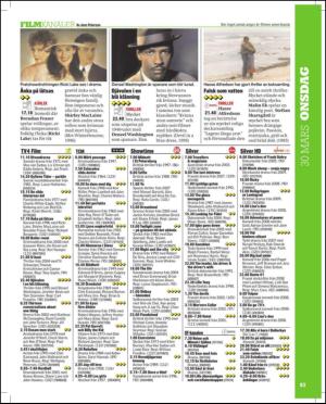 aftonbladet_tv-20110322_000_00_00_083.pdf