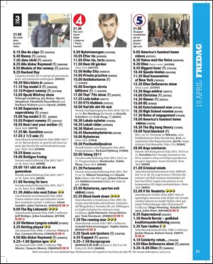 aftonbladet_tv-20110412_000_00_00_021.pdf