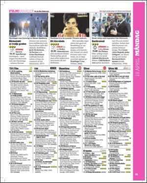 aftonbladet_tv-20110412_000_00_00_059.pdf
