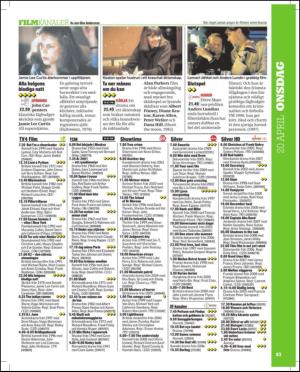 aftonbladet_tv-20110412_000_00_00_083.pdf