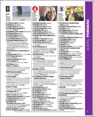 aftonbladet_tv-20110426_000_00_00_009.pdf
