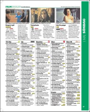 aftonbladet_tv-20110426_000_00_00_047.pdf