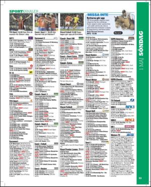 aftonbladet_tv-20110426_000_00_00_053.pdf