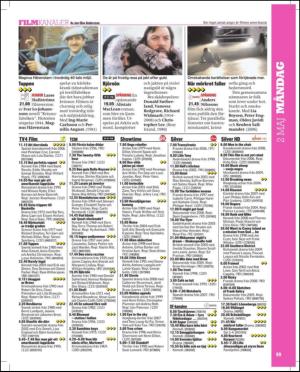 aftonbladet_tv-20110426_000_00_00_059.pdf