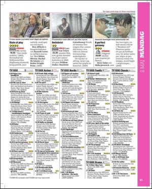 aftonbladet_tv-20110426_000_00_00_061.pdf