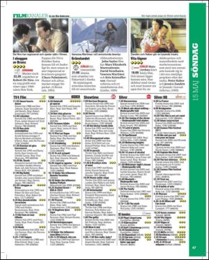 aftonbladet_tv-20110510_000_00_00_047.pdf