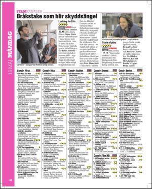 aftonbladet_tv-20110510_000_00_00_060.pdf