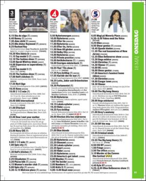 aftonbladet_tv-20110510_000_00_00_081.pdf