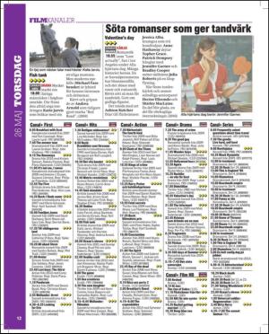 aftonbladet_tv-20110524_000_00_00_012.pdf