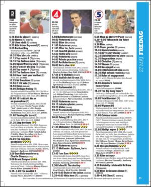 aftonbladet_tv-20110524_000_00_00_021.pdf