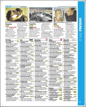 aftonbladet_tv-20110524_000_00_00_023.pdf