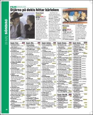 aftonbladet_tv-20110524_000_00_00_048.pdf