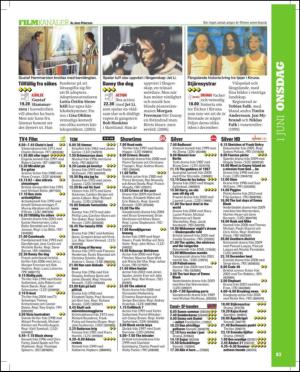 aftonbladet_tv-20110524_000_00_00_083.pdf