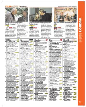 aftonbladet_tv-20110614_000_00_00_035.pdf