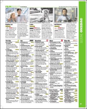 aftonbladet_tv-20110614_000_00_00_083.pdf