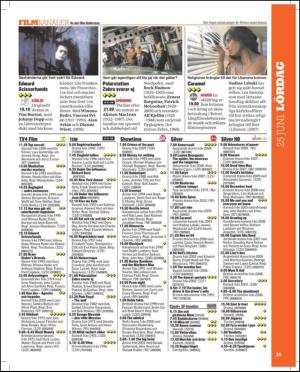 aftonbladet_tv-20110621_000_00_00_035.pdf