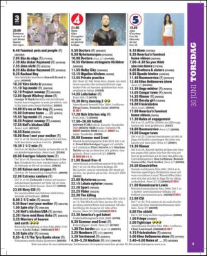 aftonbladet_tv-20110628_000_00_00_009.pdf