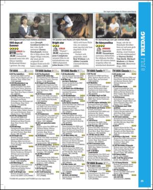 aftonbladet_tv-20110705_000_00_00_025.pdf