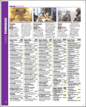 aftonbladet_tv-20110712_000_00_00_012.pdf