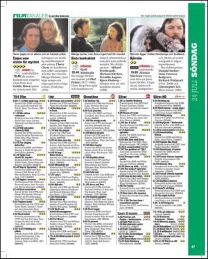 aftonbladet_tv-20110719_000_00_00_047.pdf