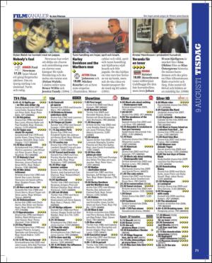 aftonbladet_tv-20110802_000_00_00_071.pdf