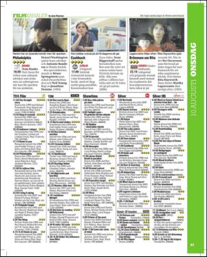 aftonbladet_tv-20110802_000_00_00_083.pdf