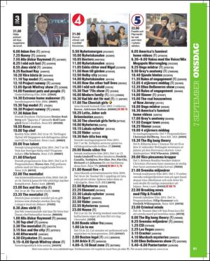 aftonbladet_tv-20110830_000_00_00_081.pdf