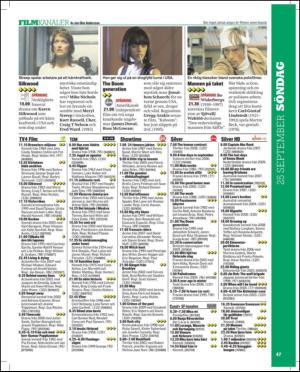 aftonbladet_tv-20110920_000_00_00_047.pdf