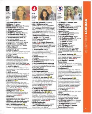 aftonbladet_tv-20111018_000_00_00_033.pdf