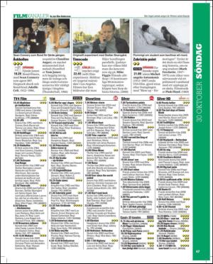 aftonbladet_tv-20111025_000_00_00_047.pdf