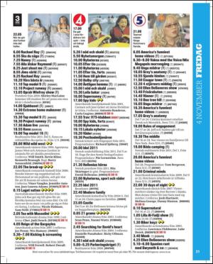 aftonbladet_tv-20111101_000_00_00_021.pdf
