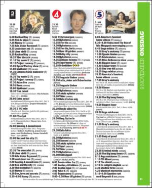 aftonbladet_tv-20111101_000_00_00_081.pdf