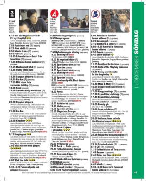 aftonbladet_tv-20111206_000_00_00_045.pdf