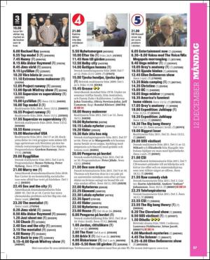 aftonbladet_tv-20111206_000_00_00_057.pdf
