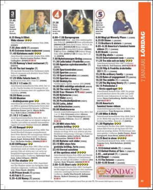 aftonbladet_tv-20120103_000_00_00_033.pdf