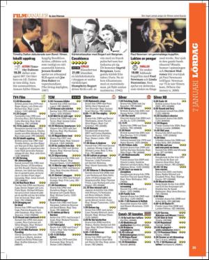 aftonbladet_tv-20120103_000_00_00_035.pdf