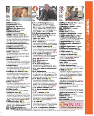 aftonbladet_tv-20120124_000_00_00_033.pdf