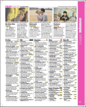 aftonbladet_tv-20120306_000_00_00_059.pdf