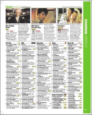 aftonbladet_tv-20120313_000_00_00_083.pdf