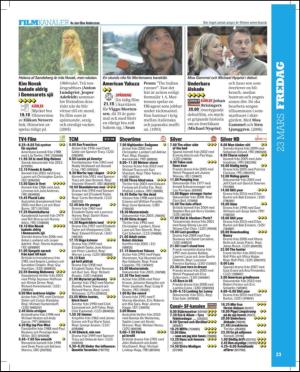 aftonbladet_tv-20120320_000_00_00_023.pdf