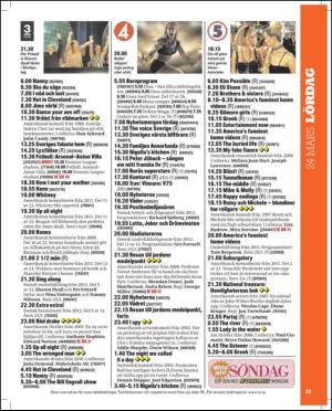 aftonbladet_tv-20120320_000_00_00_033.pdf