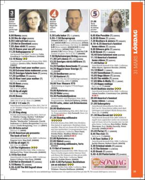 aftonbladet_tv-20120327_000_00_00_033.pdf