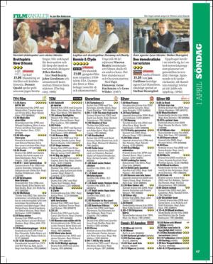 aftonbladet_tv-20120327_000_00_00_047.pdf